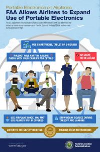 FAA infographic on electronic device usage