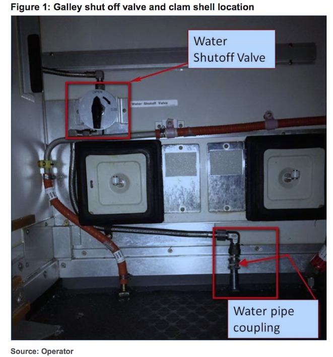 Qantas has changed the way it cleans spaces below the galley after a flood on board a recent A380 flight. (ATSB)