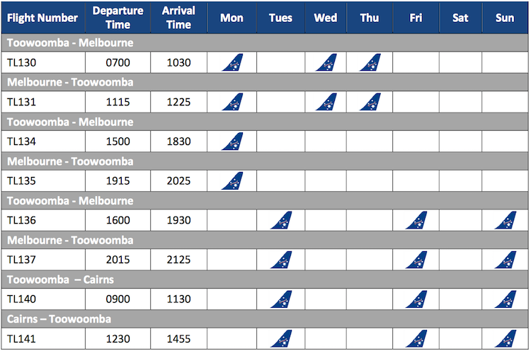 initial Airnorth Wellcamp schedule