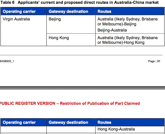 Table 6 of Virgin Australia, HNA Group and Hong Kong Airlines' application to the ACCC. (ACCC)