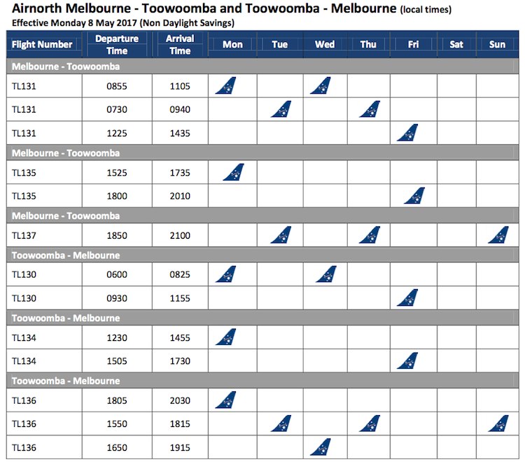 The new Airnorth schedule for its Melbourne-Wellcamp service. (Airnorth)