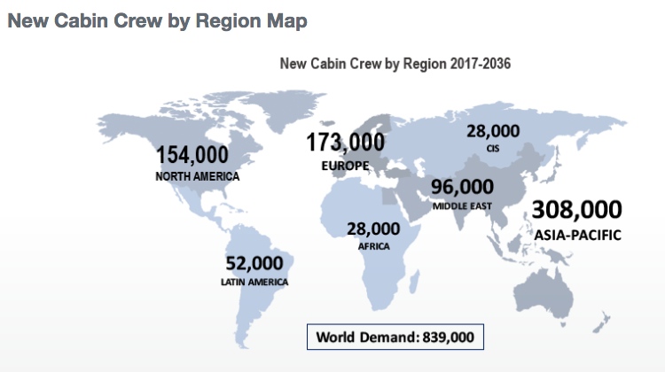 Boeing's 2017-2036 outlook for cabin crew by region. (Boeing)