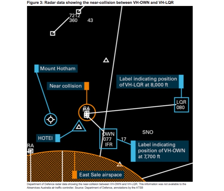 Radar information on the positions of the two aircraft near Mount Hotham. (ATSB)