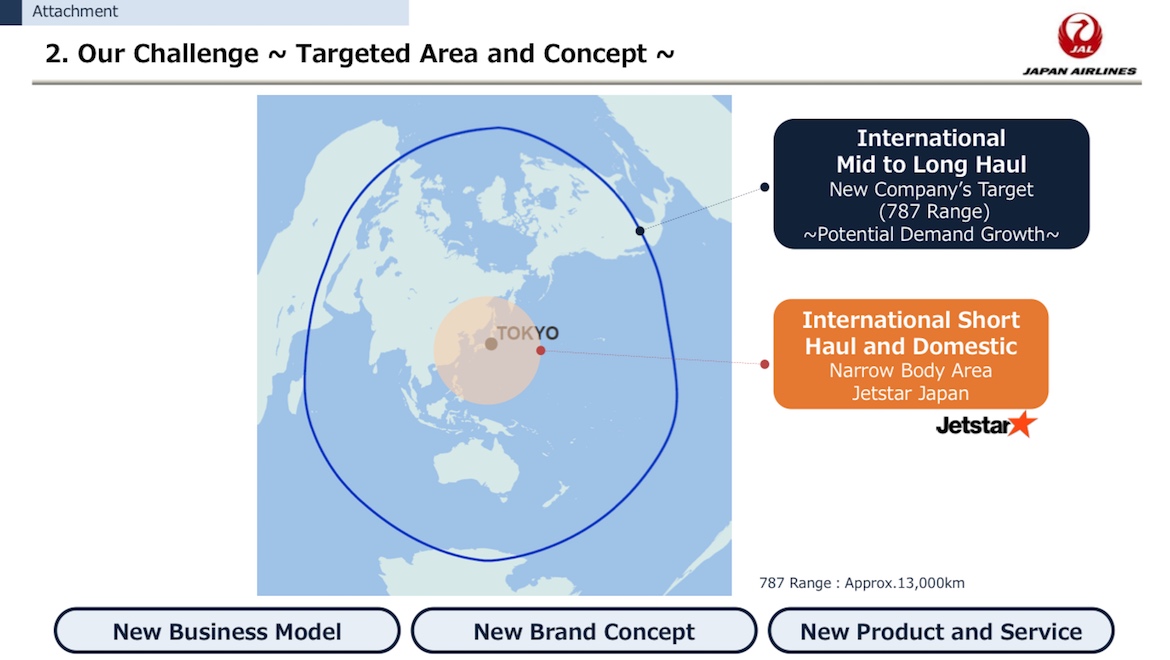 A June 2018 slide presentation showing Japan Airlines' proposed low-cost carrier's target area. (Japan Airlines)