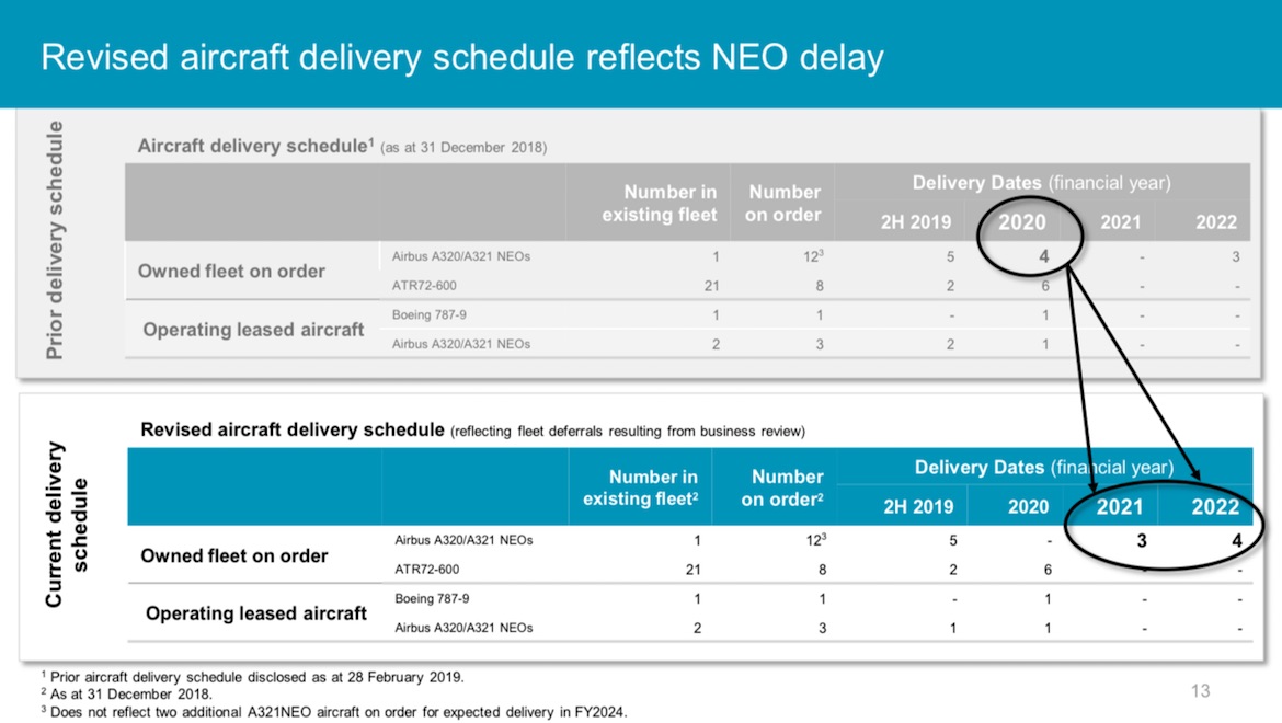 Air New Zealand's update aircraft delivery schedule. (Air New Zealand)