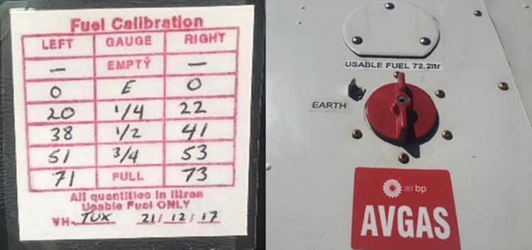 The fuel placard and label installed on VH-TUX. (ATSB)