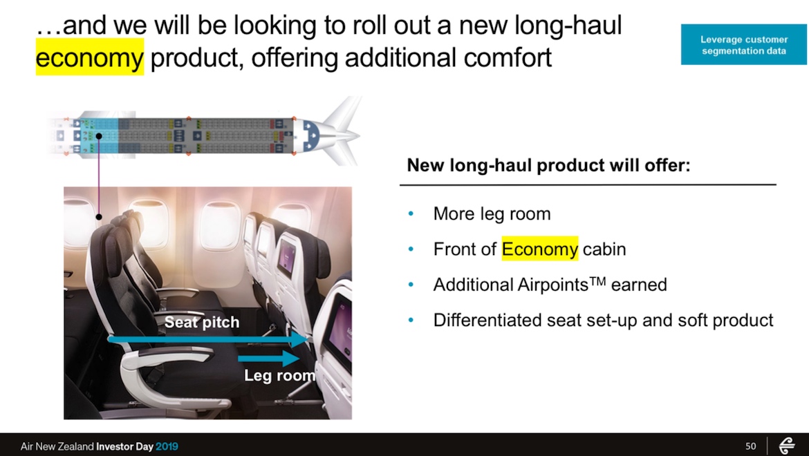 A slide from Air New Zealand's 2019 investor day with some details on Air New Zealand's yet-to-be-revealed new long-haul economy product. (Air New Zealand)