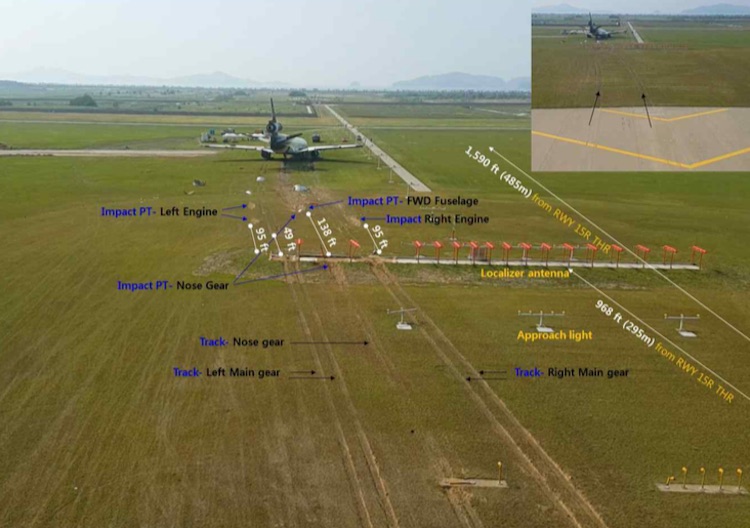 A visual summary of the UPS MD-11's runway overrun. (ARAIB)