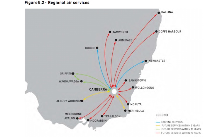 Canberra Airport's forecasts for regional air routes in its draft master plan. (Canberra Airport)