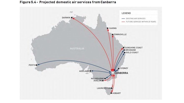 Forecast expansion of Canberra's domestic network over the next two decades. (Canberra Airport)