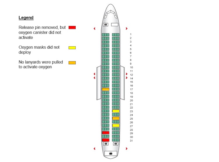 The performance of the passenger oxygen units on the Indonesia AirAsia Airbus A320 after the flight. (ATSB)
