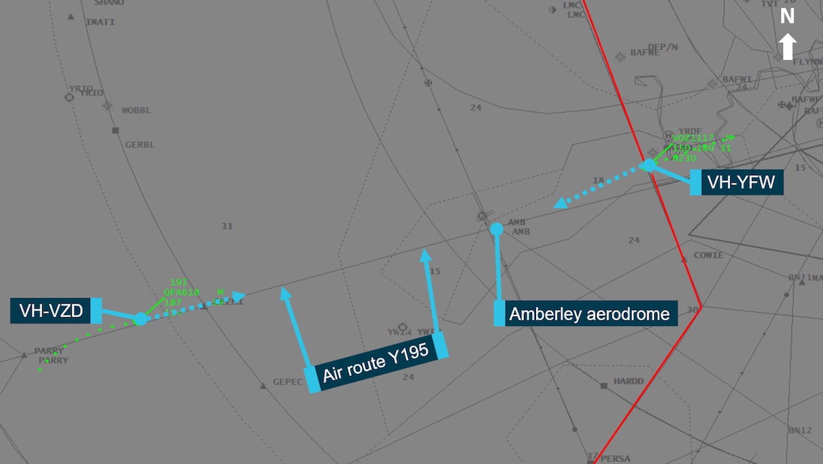 Position and direction of the two aircraft when VH-YFW entered Amberley airspace at 1411:44. The red line indicates the boundary between Brisbane airspace (right) and Amberley (left) airspace. Air route Y195 was assigned to VH-VZD. (ATSB)
